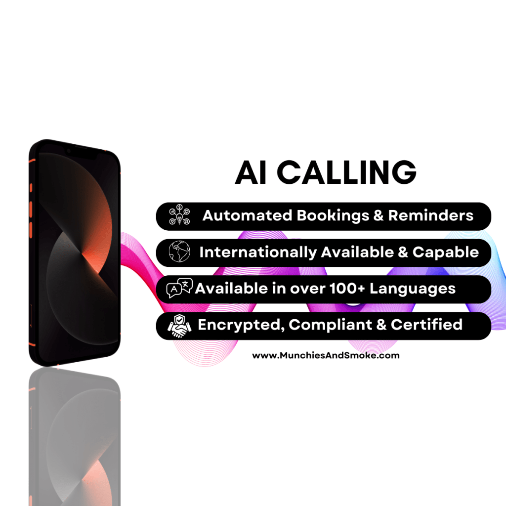 AI Conversational Agents for Businesses